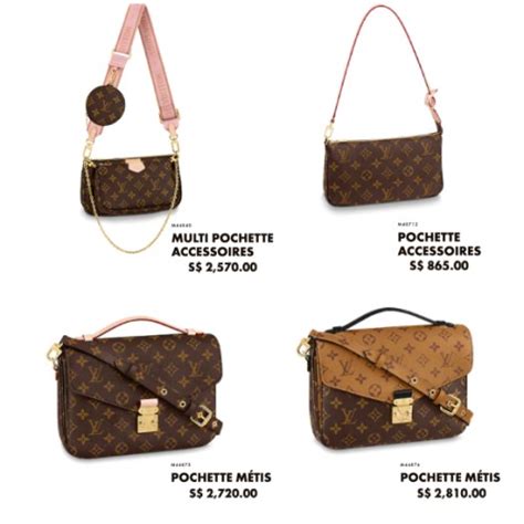 louis vuitton handbag appraisal|louis vuitton handbag price list.